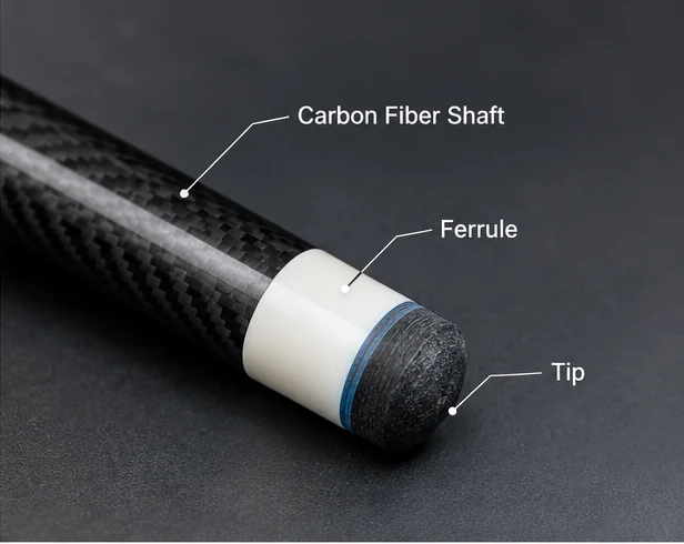 Carbon fiber pool cue shaft tip and ferrule